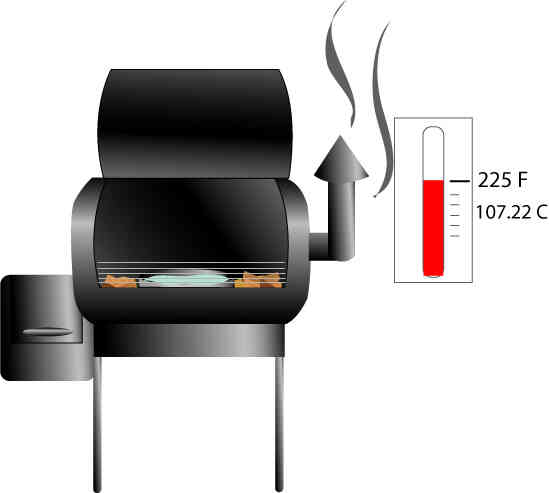 Image intitulée SmokeBeefRibs 10